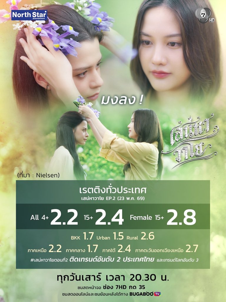 เจ้าหมอกอุ่นอุ่น ╯ tweet media