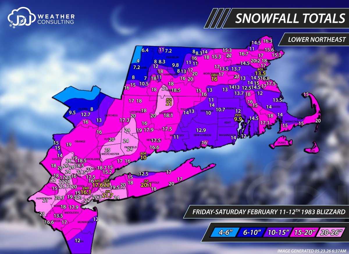 JdjWeather's tweet photo. Feb 1983 Blizzard has been updated and posted. https://t.co/awRCwotLvA https://t.co/pQfalxluX2