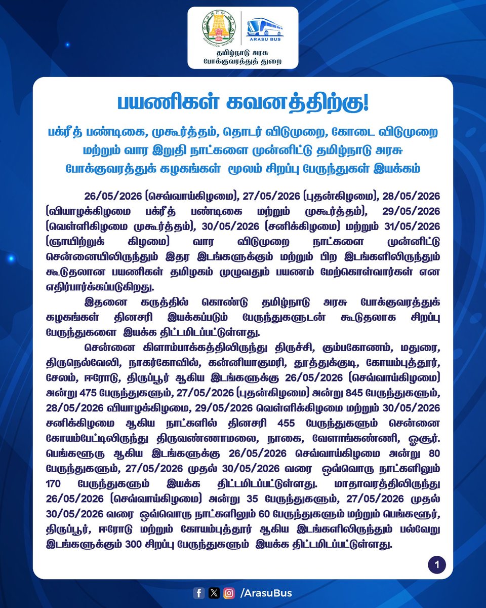 arasubus's tweet photo. பக்ரீத் பண்டிகை, முகூர்த்தம், தொடர் விடுமுறை, கோடை விடுமுறை மற்றும் வார இறுதி நாட்களை முன்னிட்டு தமிழ்நாடு அரசு போக்குவரத்துக் கழகங்கள் மூலம் சிறப்பு பேருந்துகள் இயக்கம்.
#ArasuBus | #TamilNadu | #TransportDepartment | #BusOperation | #SETC | #TNSTC | #WeekendOperation @CMOTamilnadu | @TamilanParthib1 | @TNDIPRNEWS
@sunnewstamil | @PTTVOnlineNews | @ThanthiTV | @News18TamilNadu | @polimernews | @news7tamil | @Kalaignarnews | @DinakaranNews | @dinathanthi | @NewsTamilTV24x7 | @TamilTheHindu | @bbctamil | @the_hindu | @TOIChennai | @TOIIndiaNews