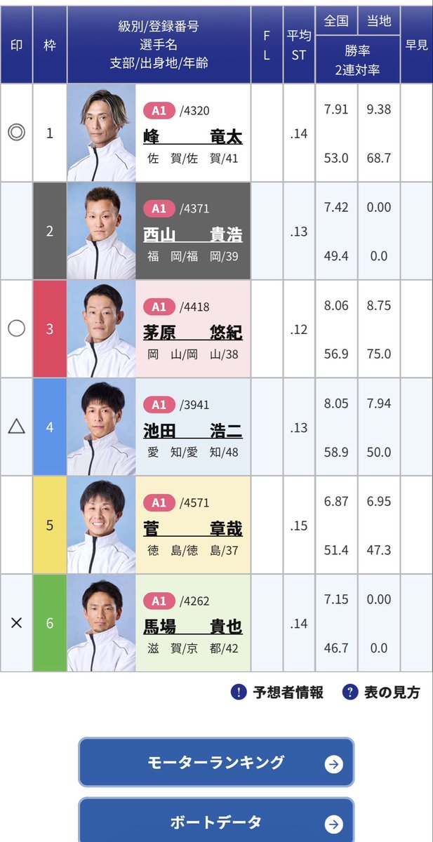 咲 tweet media