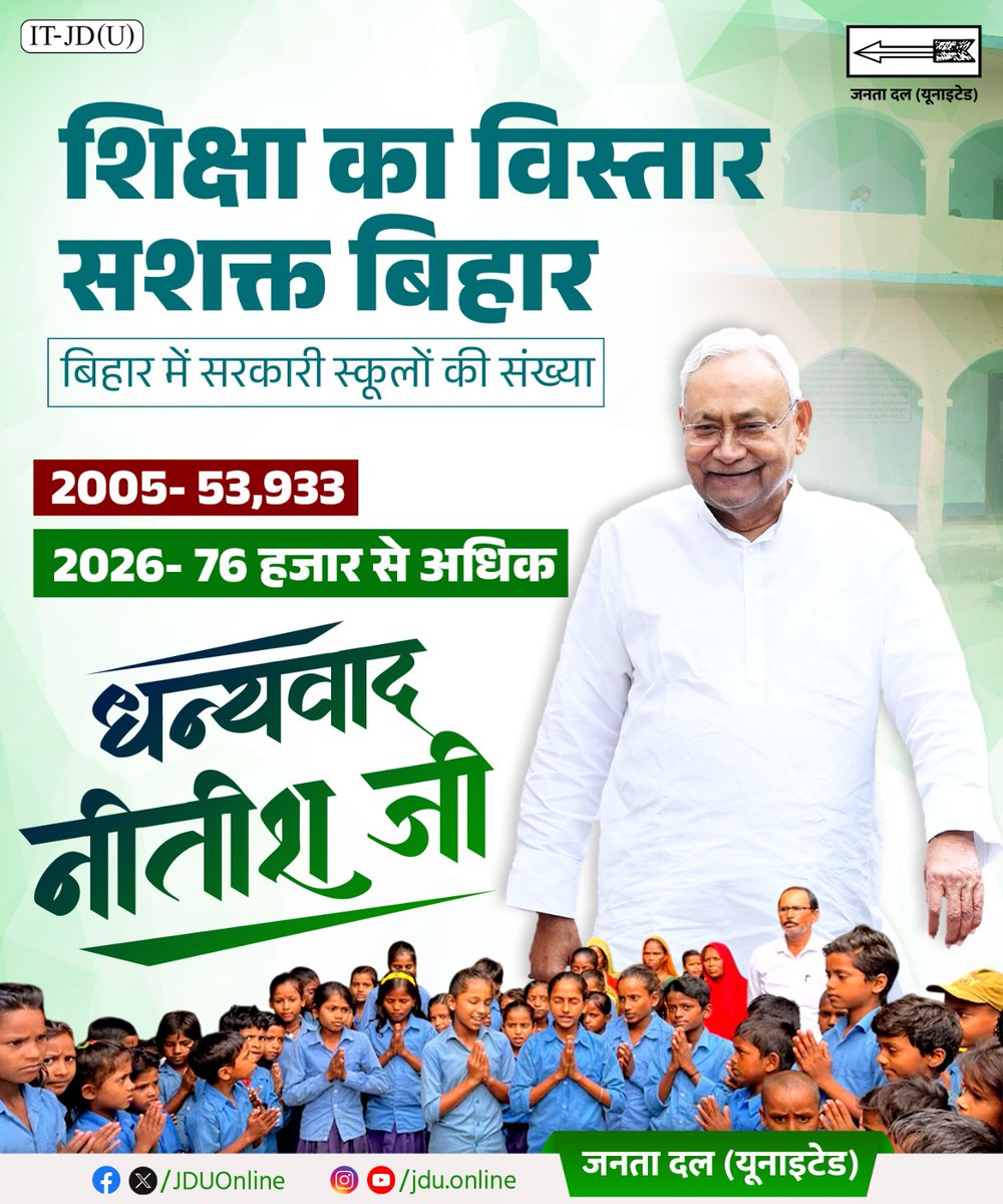 Janata Dal (United) tweet media