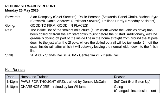 BHA Stewards tweet media