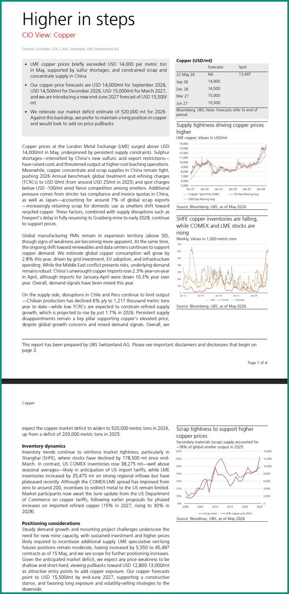Exencial Research Partners tweet media