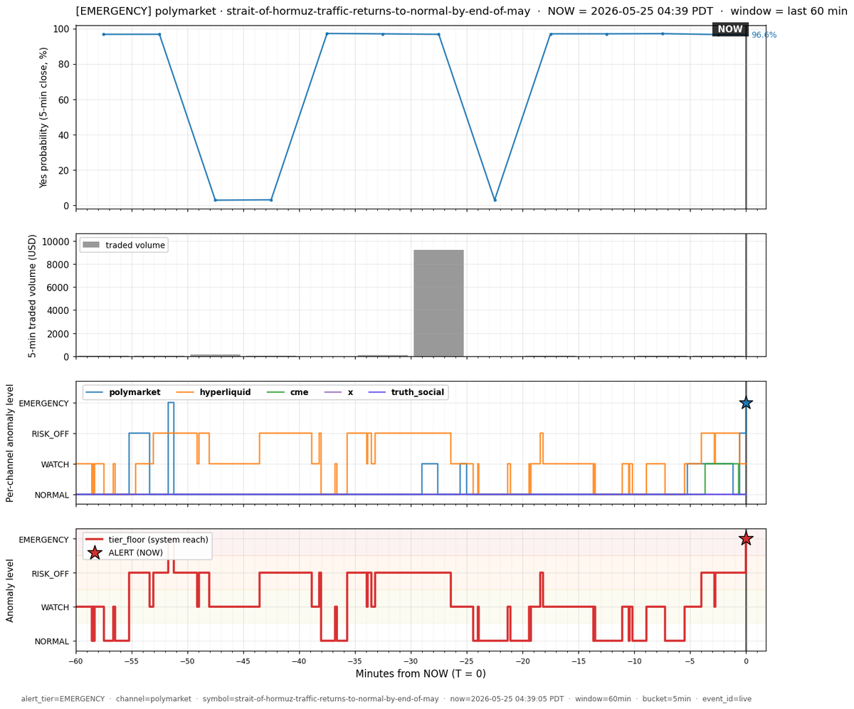 Trading-advisor tweet media