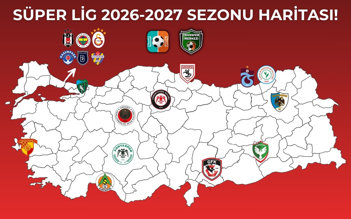 Transfer Merkezi ™ tweet media