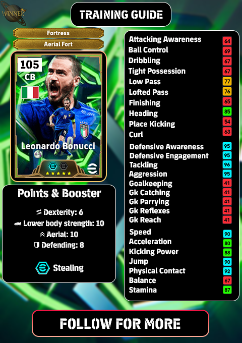 kvnj_jose's tweet photo. 🆕National Guardians Pack Training Guides:
Peter Schmeichel
Leonardo Bonucci
Ronald Koeman
#eFootball #eFootball2026 #eFootballTips https://t.co/YtUDpuqnJU