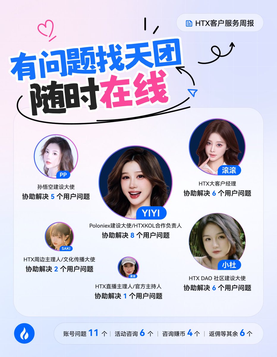 火币HTX六爷|火币赚币 tweet media