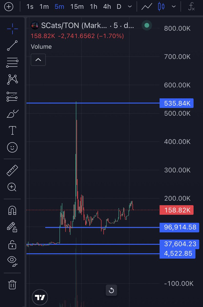 Cryptoarena tweet media