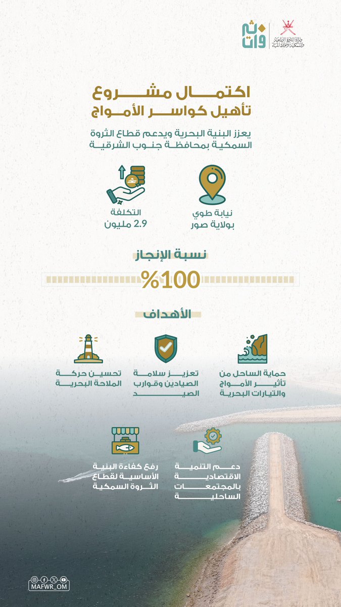 وزارة الثروة الزراعية والسمكية وموارد المياه tweet media