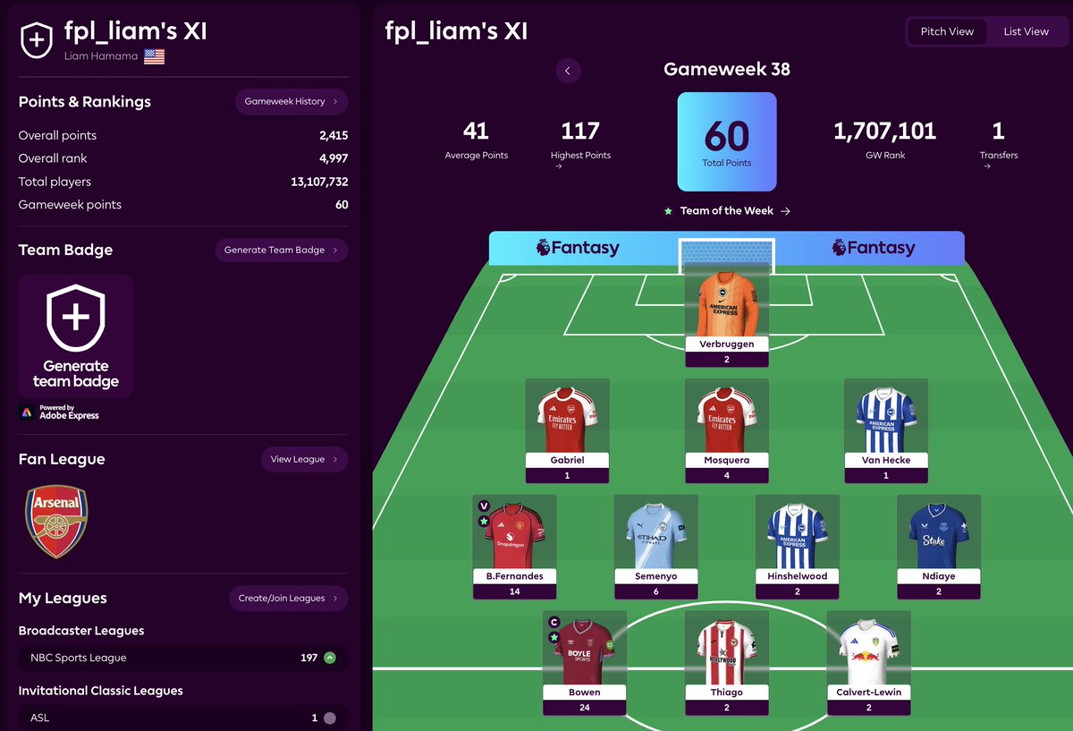 fpl_liam's tweet photo. Just scraped a top 5k finish. That's now 3 top 10k finishes in last 4 seasons https://t.co/DhhEmVOEHs