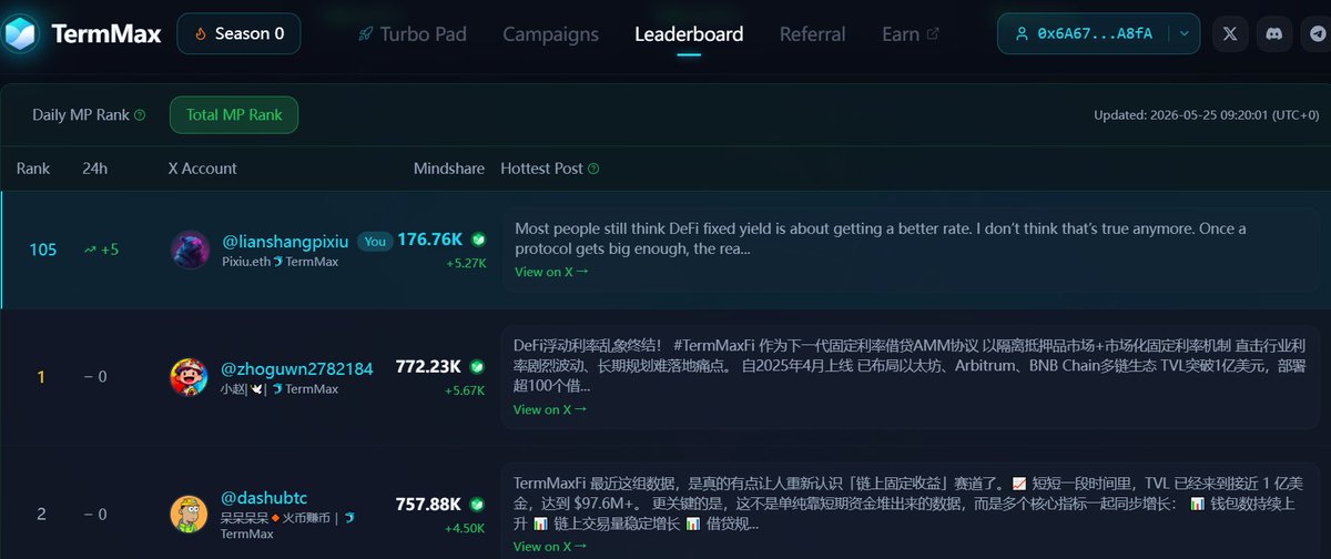 Pixiu.eth🐬TermMax tweet media