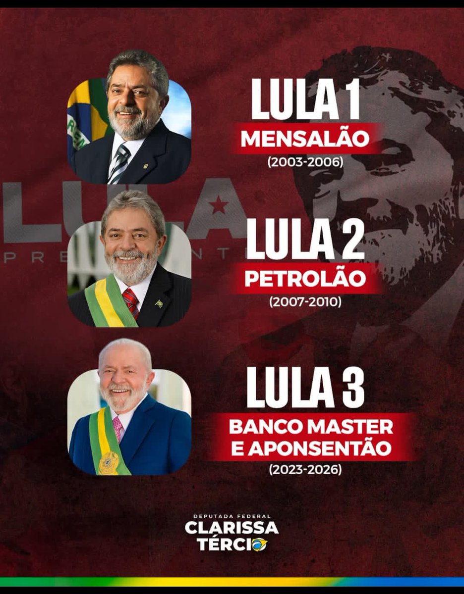 CRISTOVAO CHAVES tweet media
