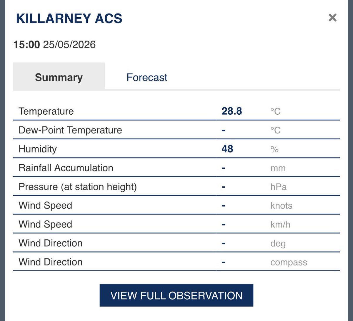 Carlow Weather tweet media