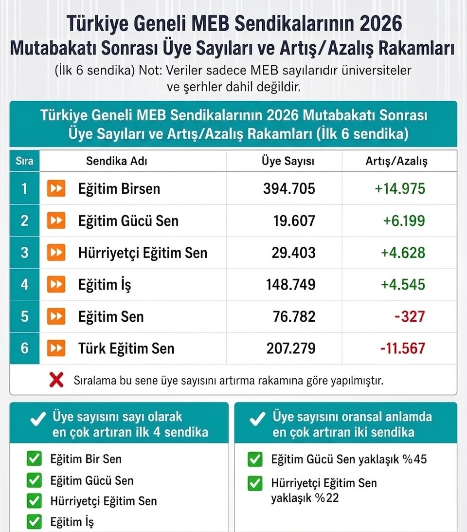 NizamülMülk tweet media