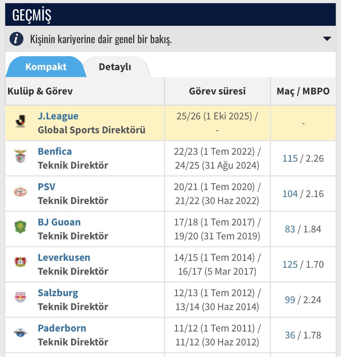 Müko tweet media
