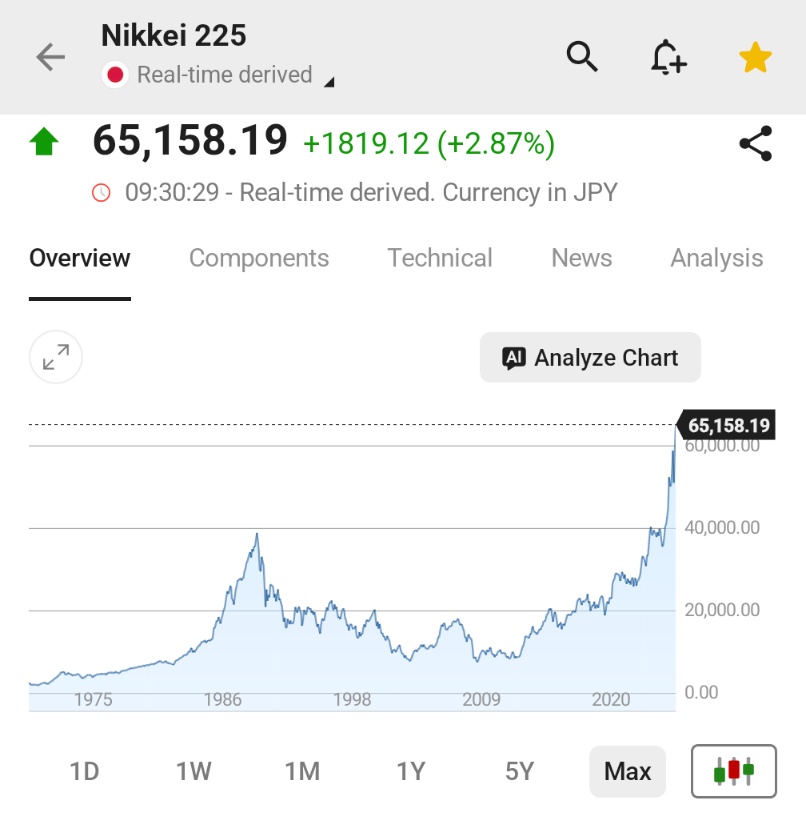 Investing.com tweet media