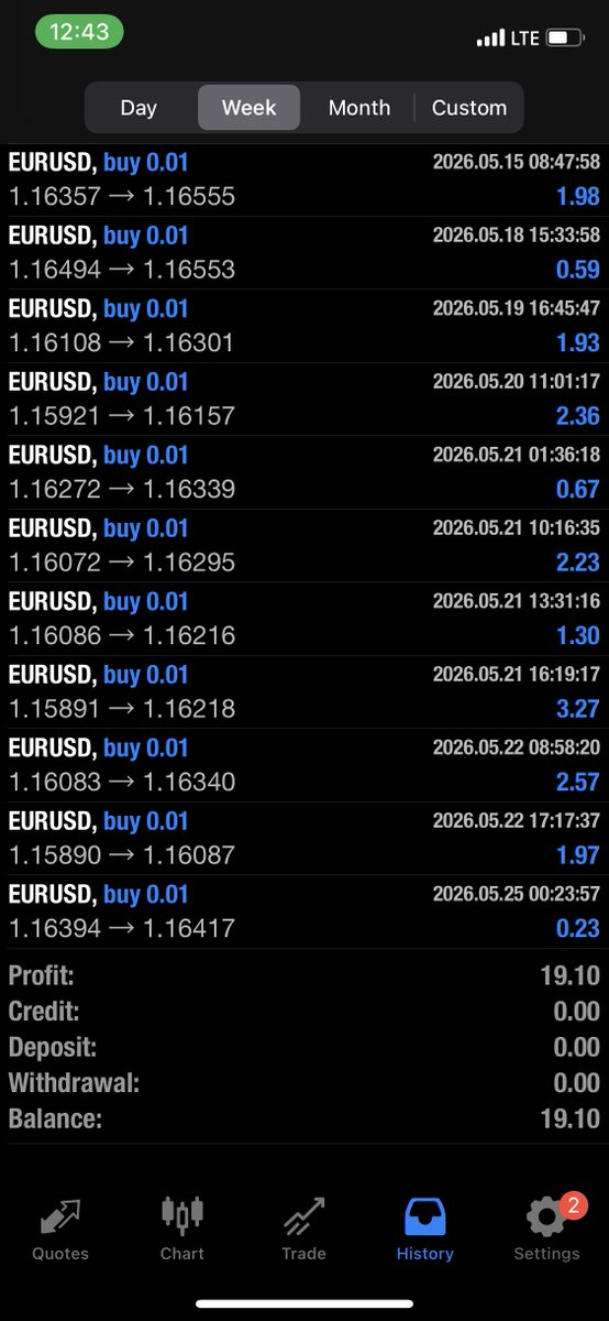 Trader’s Room Fx tweet media