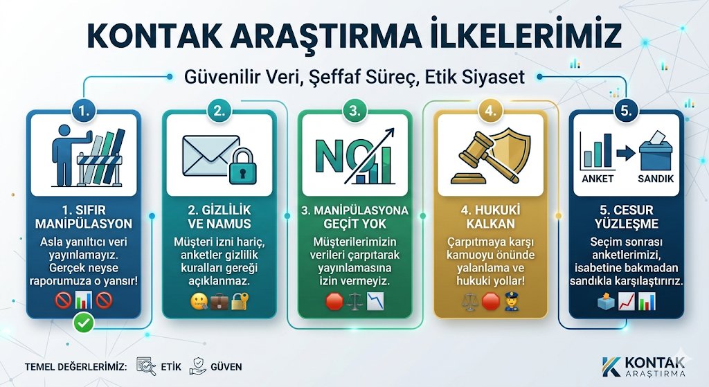 Mehmet Simsek tweet media