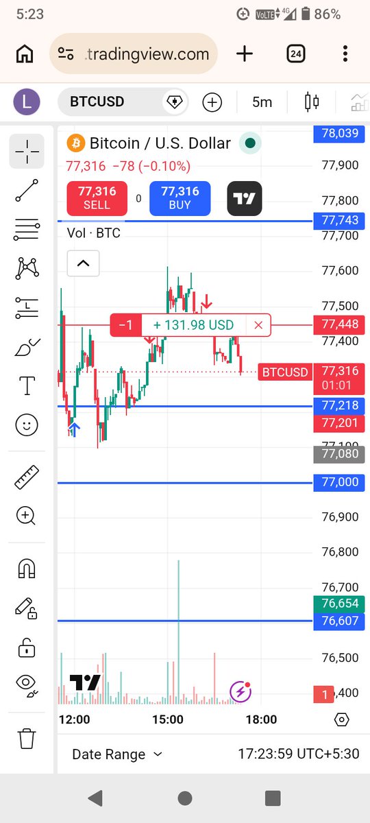 traderaadmi's tweet photo. Third  profitable trade of the day 
I sell on major resistance trendlyyne 

If you want to join us then you must follow @traderaadmi

#Bitcoin #Bitcointrading #scalping 
#cryotomarket #forex #forextrading #TradingSystems #TradingDesk https://t.co/OZ3kasTXLn