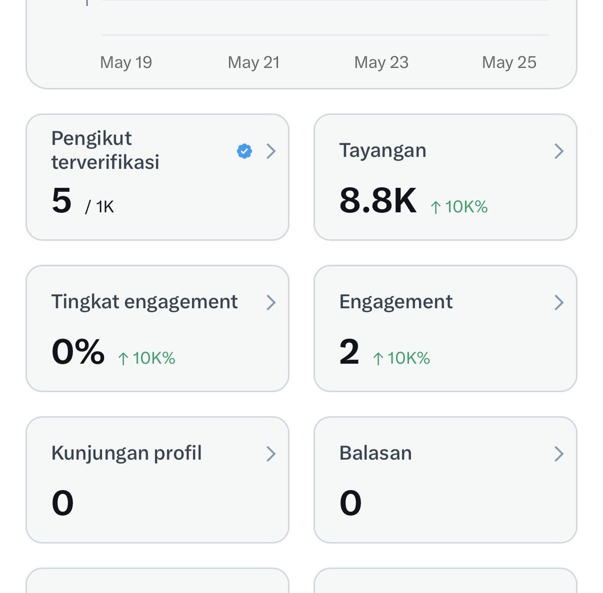 san tweet media