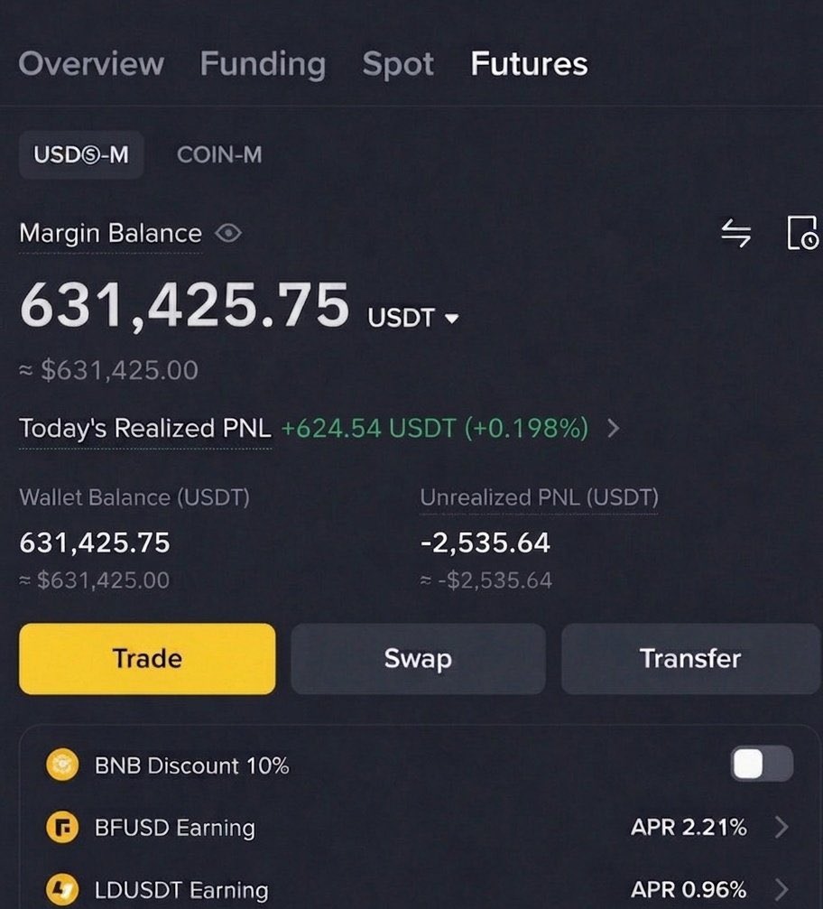 Bitcoin Intelligence tweet media