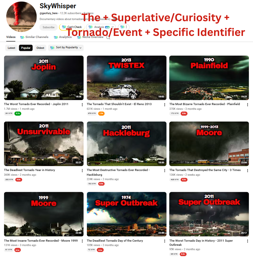 DailyYTNiches's tweet photo. Bro, this channel is possibly earning $10k in just 3 months of posting  

Title format: The + Superlative/Curiosity + Tornado/Event + Specific Identifier

12.2k subscribes
3,770,064 total views gained
$10,822 in the 30 days alone (assuming a $5.92 RPM)

FORMULA 👀
> Documents history's most devastating tornado events
> Covers deadliest natural disaster stories ever  > Dramatic documentaries on extreme tornado outbreaks