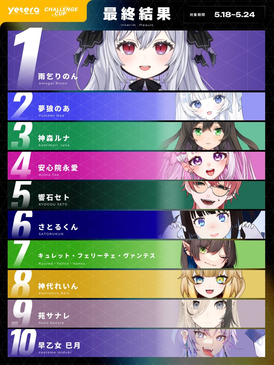 yetera|VTuber/Vライバー専門TikTok LIVEプロジェクト tweet media
