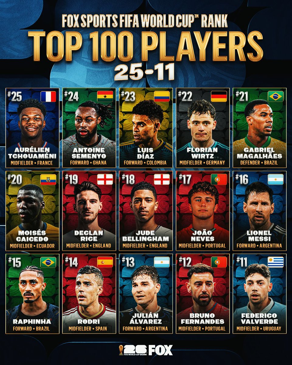 FOX Soccer tweet media