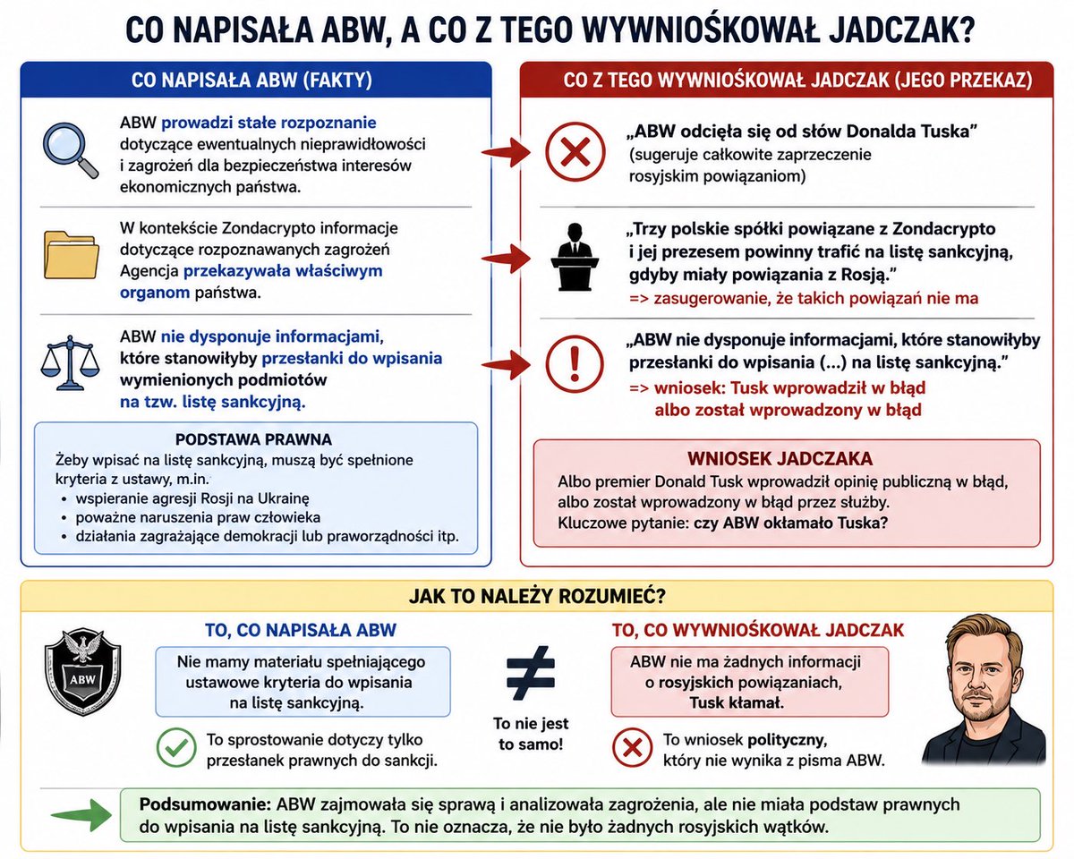 callmeSindar's tweet photo. Specjalnie dla Jadczaka i jego odbiorców pismo obrazkowe: https://t.co/bhZmRLHpT6
