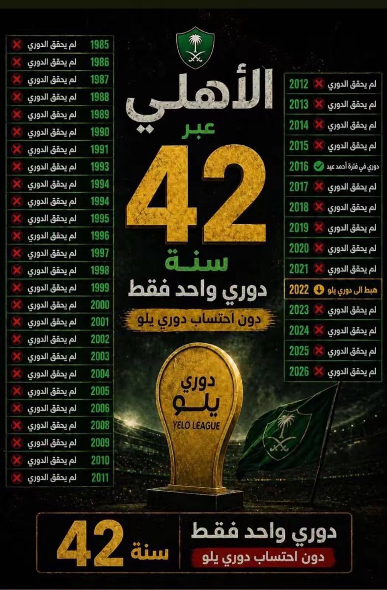ابو أسامة الحربي tweet media