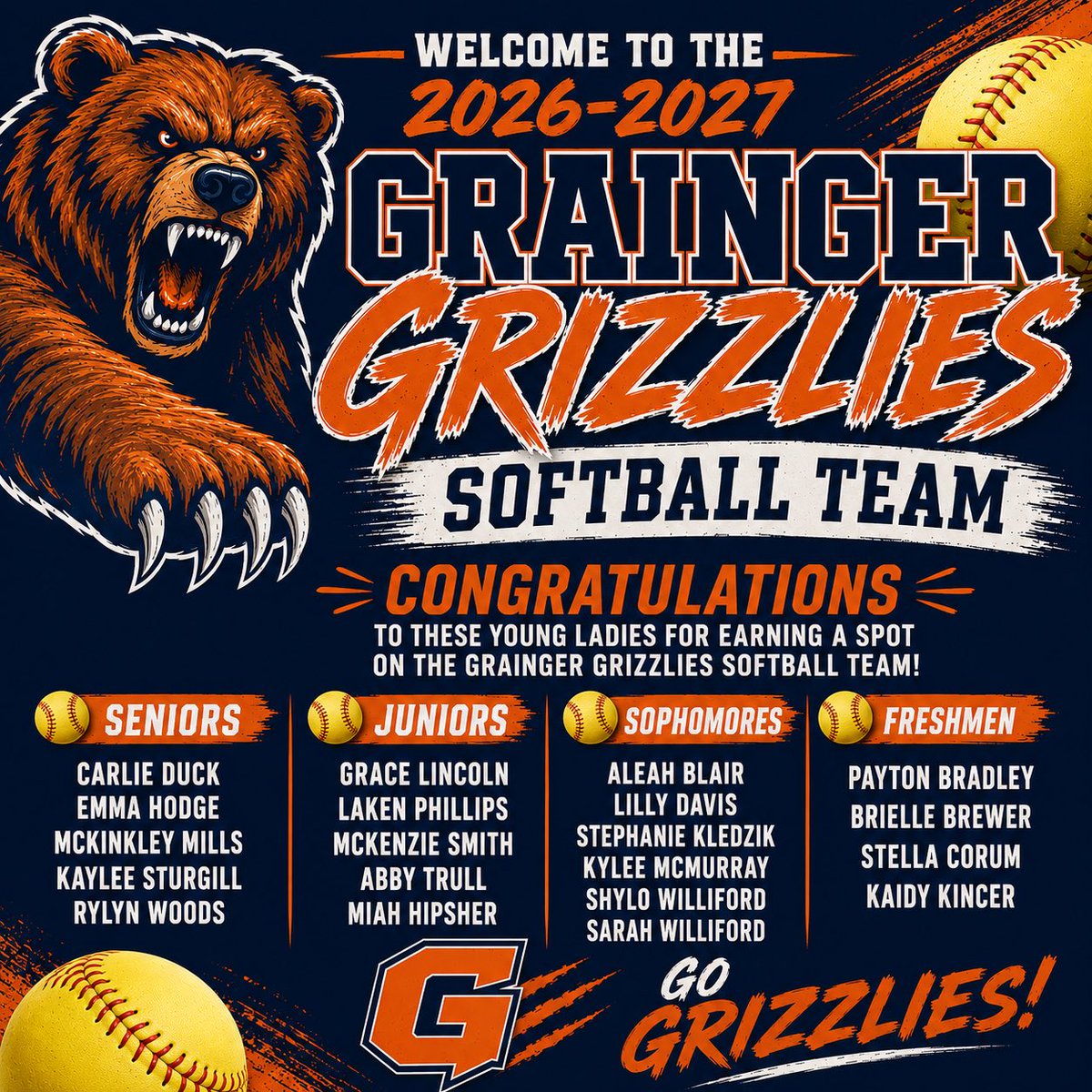 GCOsoftball's tweet photo. #gogrizzlies https://t.co/rxFHZHpyPB