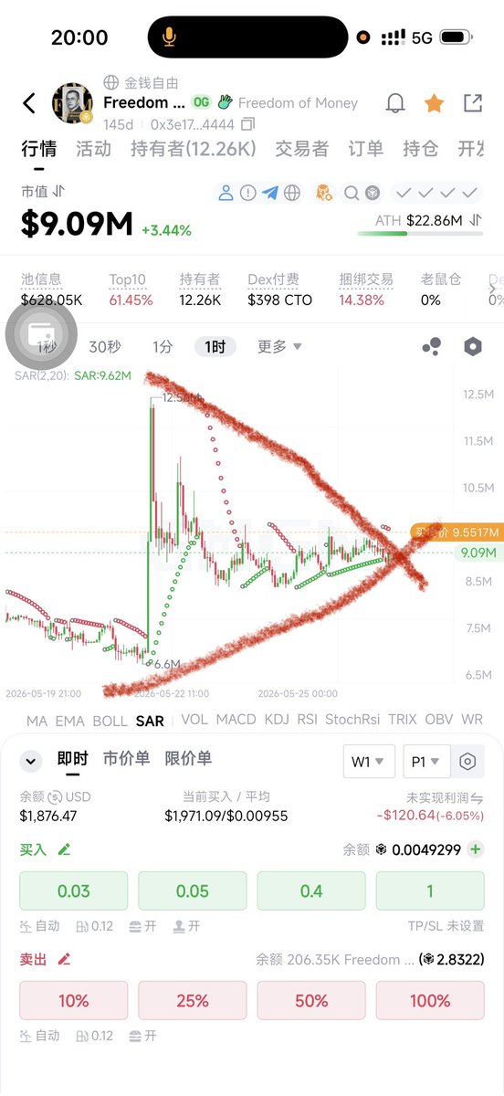 我叫哈哈 tweet media