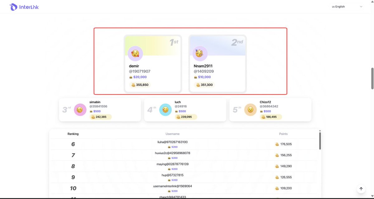 VyxCrypto629's tweet photo. 📢 Announcement

Two individuals participating in the Active Bonus Season 3 campaign have been found to have cheated.

These two individuals will be disqualified from this season's campaign.

🤝Thank you for your attention.

#Interlink #ITL #ITLG https://t.co/pNocK95D14