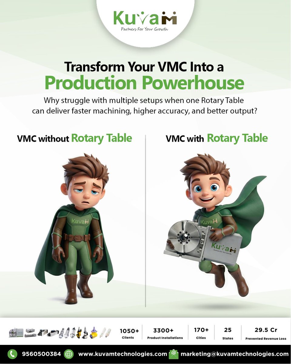 kuvamTechnology's tweet photo. Your VMC is only reaching half its potential without a Rotary Table. ⚙️
Boost precision, reduce setups, and double productivity with Kuvam Technologies. 🚀 https://t.co/JQXW3yjBWZ
