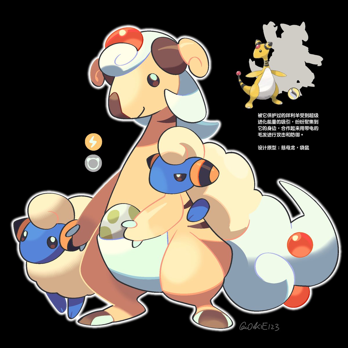 cOoKiE123 tweet media