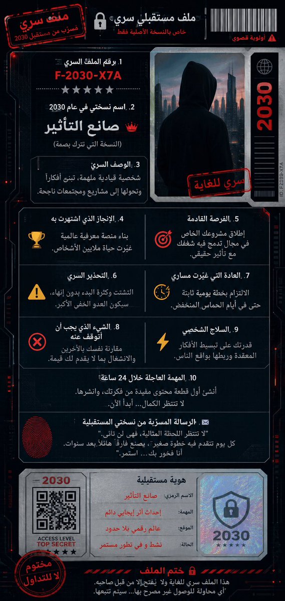 زهور الشعيل tweet media