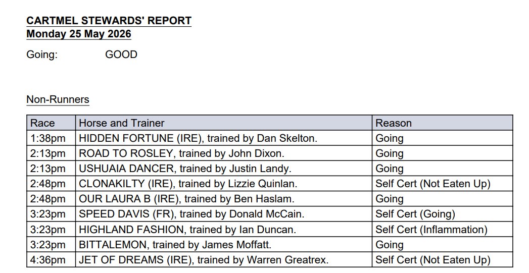 BHA Stewards tweet media