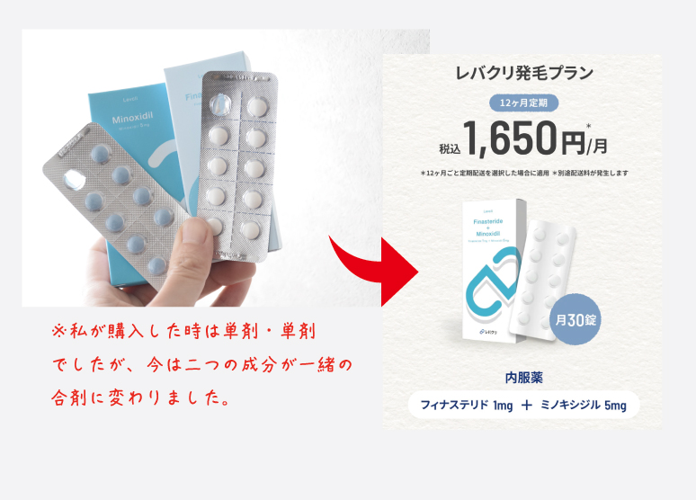 イクタ(39歳) | 元つむじハゲ・現在もM字ハゲ対策中 tweet media