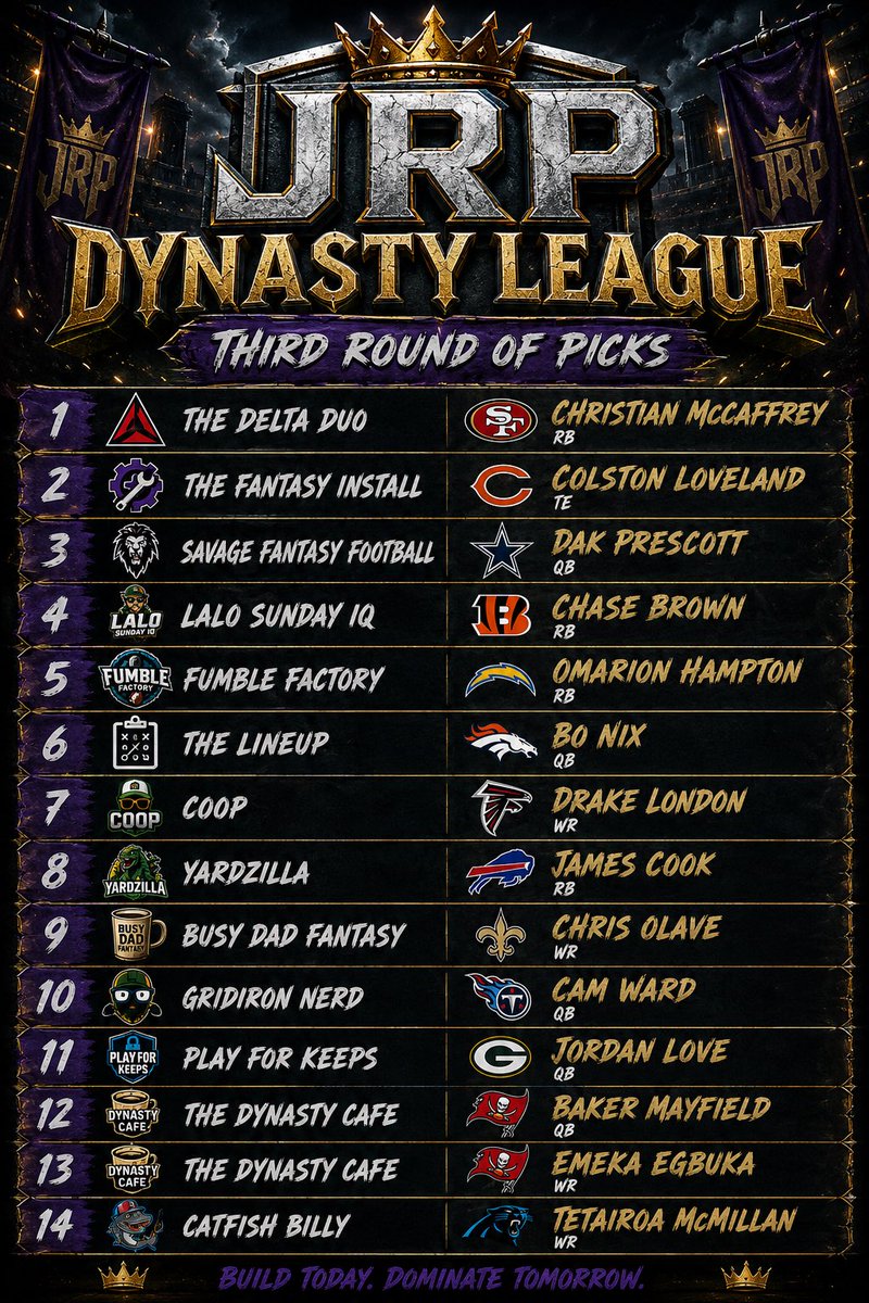 JRP Fantasy Football tweet media