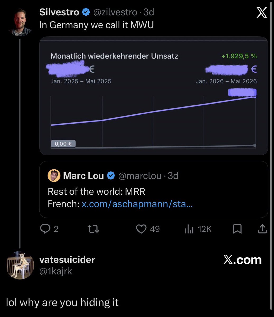 Silvestro tweet media