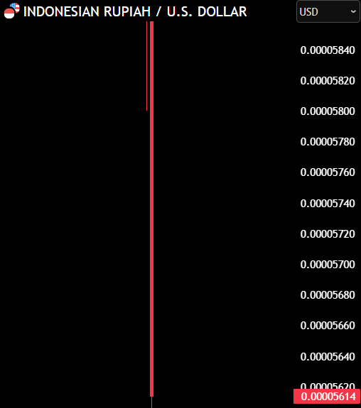 Max Crypto tweet media