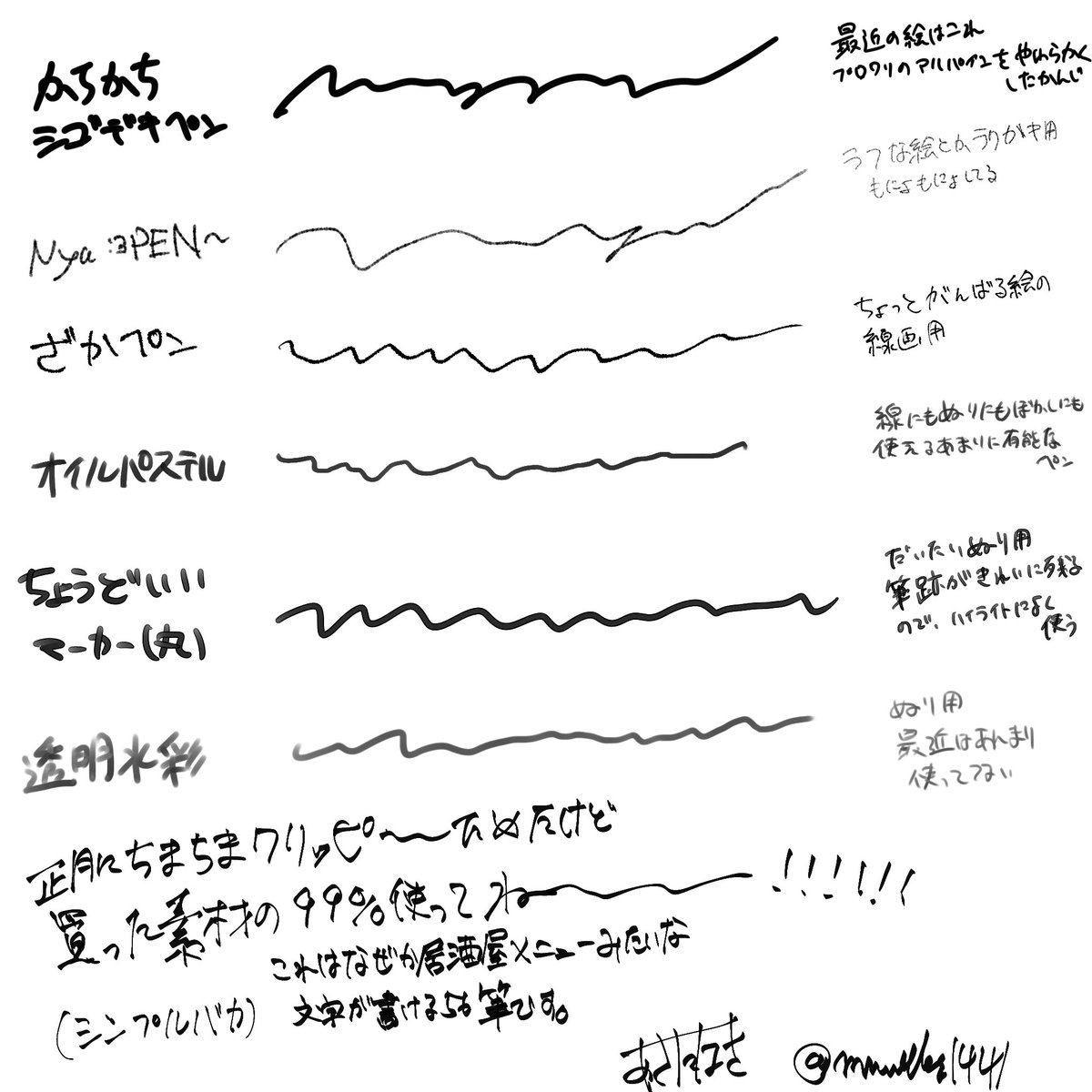 あさたなき tweet media
