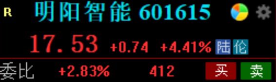 A股趋势捕手🎯 tweet media