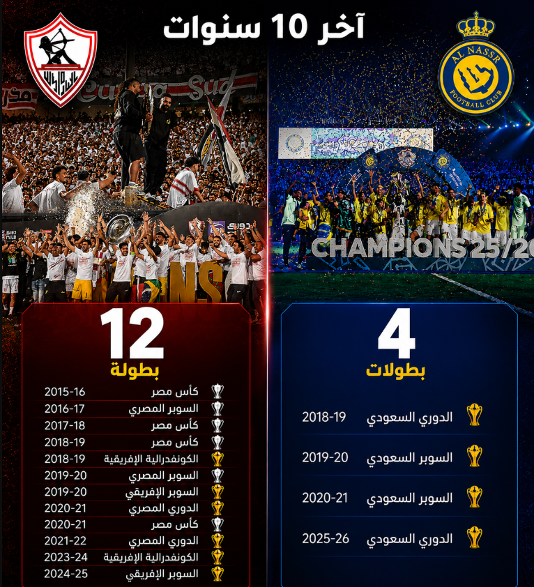 محمد حمدي tweet media