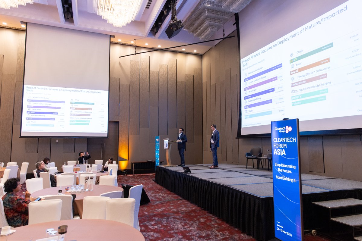 Cleantech Group tweet media