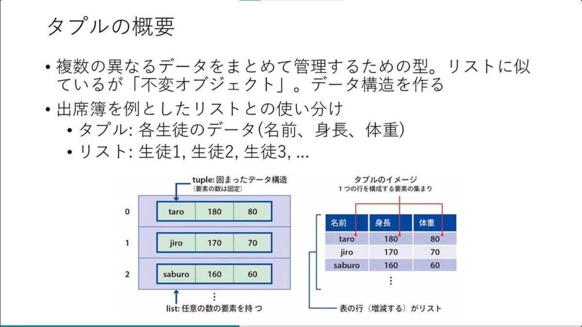 QDくん⚡️AI関連の無料教材紹介 tweet media