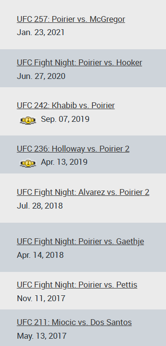 MeterPeter UFC tweet media