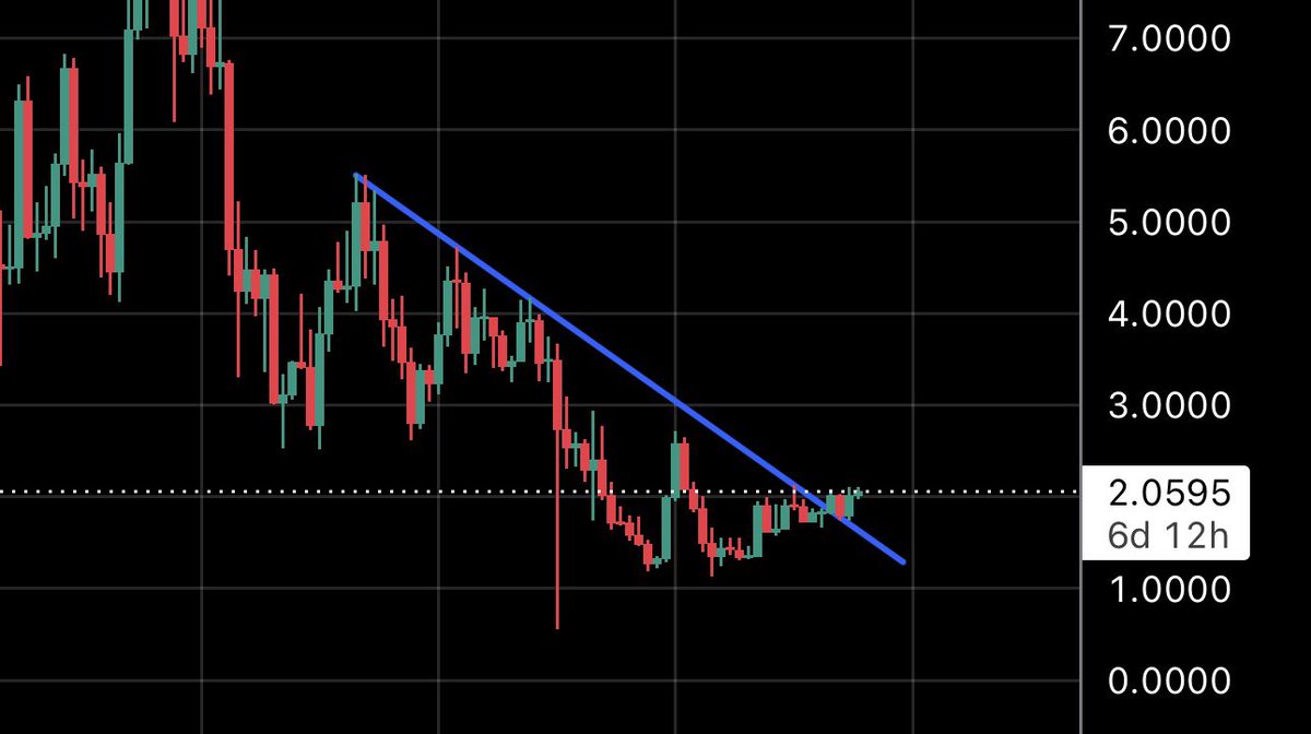 AlphaShot tweet media