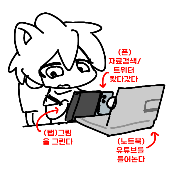 이동희 tweet media
