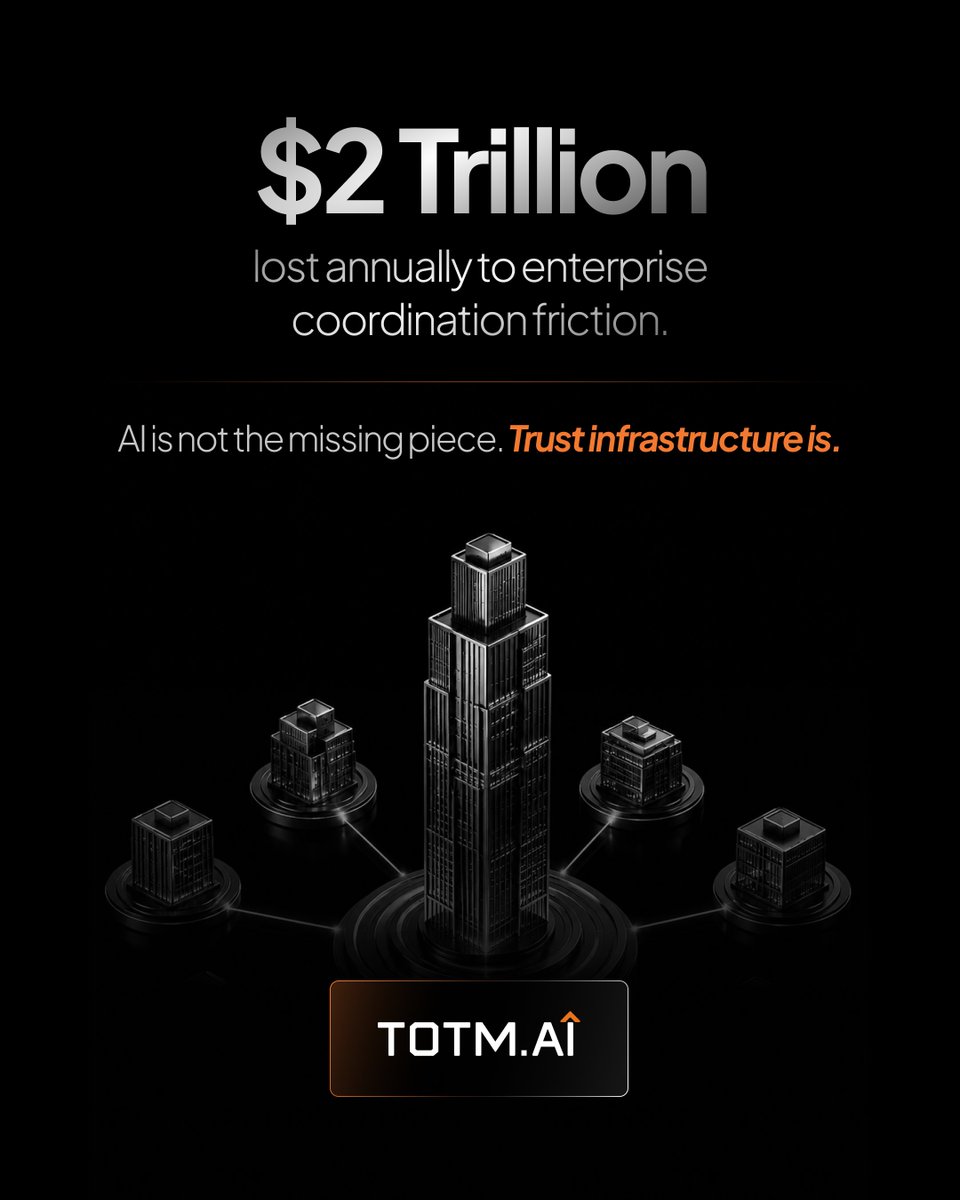 TOTM Labs tweet media